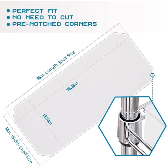 FJSHN-Wire Shelf Liner 14" X 36", Heavy Duty Shelf Liners for Wire Shelving, Waterproof Protector Mats, Set of 5, Transparent