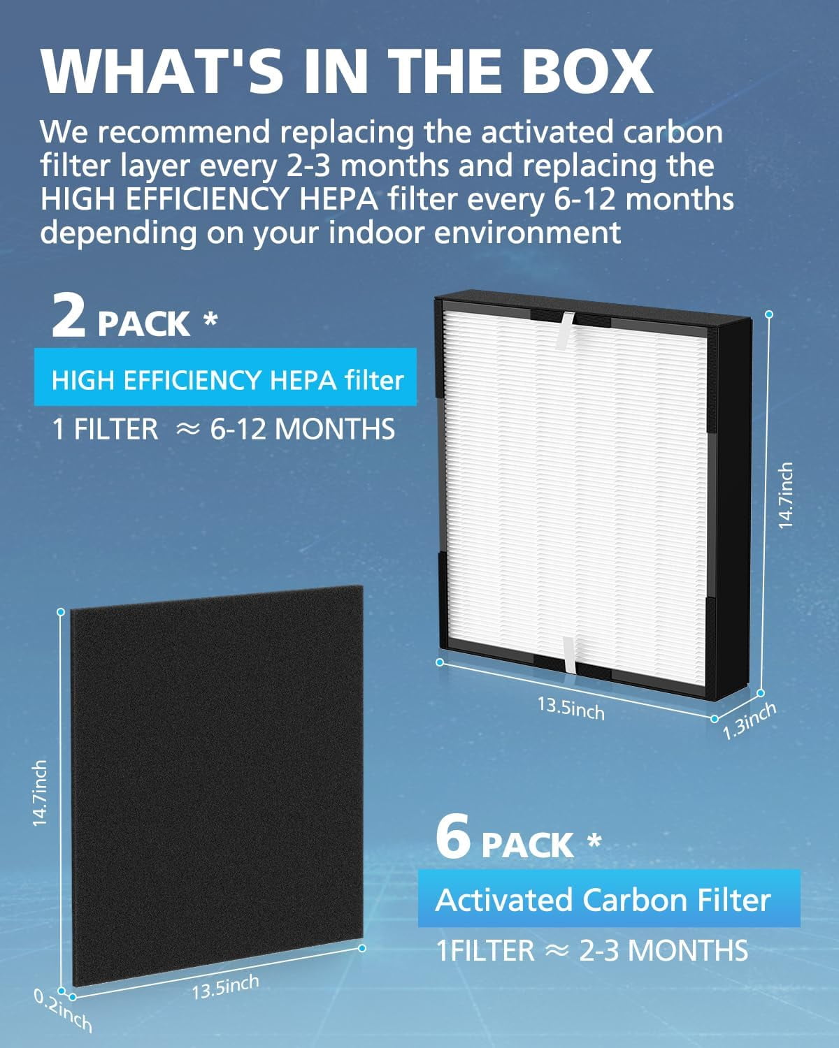 FLT5900 HEPA Filter for G-Guardian AC5900WCA AC5900WDLX Purifier with 6 Carbon Pre-Filters 99.97% Filtration