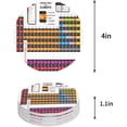 thumbnail image 1 of FMSHPON Periodic Table of Elements Set of 6 Round Coaster for Drinks, Absorbent Ceramic Stone Coasters Cup Mat with Cork Base for Home Kitchen Room Coffee Table Bar Decor, 1 of 6