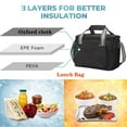 thumbnail image 1 of FNNMNNR Lunch Bag Insulation Oxford Material Insulation 15L Large Capacity, 1 of 9