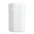 thumbnail image 1 of FNYOXU Humidifiers for Bedroom, USB Humidifier Portable Mini Household Humidifier Desktop Mini Purification Humidifier, 1 of 2