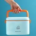 thumbnail image 1 of FOMIYES 1pc Household Storage Tablet Carrying Case Containers Multi Layer Case With Handle For Versatile Storage Container Case。/ Small Blue Large First Aid Kit, 1 of 7