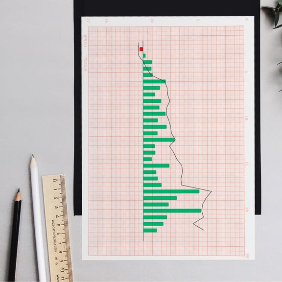 FOMIYES Grid Paper for Precise Coordinate Drawing, Perfect for Projects and Accurate Sketching