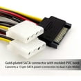 thumbnail image 1 of FOR 10PCS SATA 15-Pin Male To Dual 4-Pin Molex Female Y Splitter IDE Hard Drive Power Converter Cable 8Inch/20Cm, 1 of 1