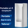 thumbnail image 1 of FOR 1PCS Portable Wireless Wifi Smart Router 4G LTE Wifi Router SIM Card Slot Car Mounted Network Device B, 1 of 1