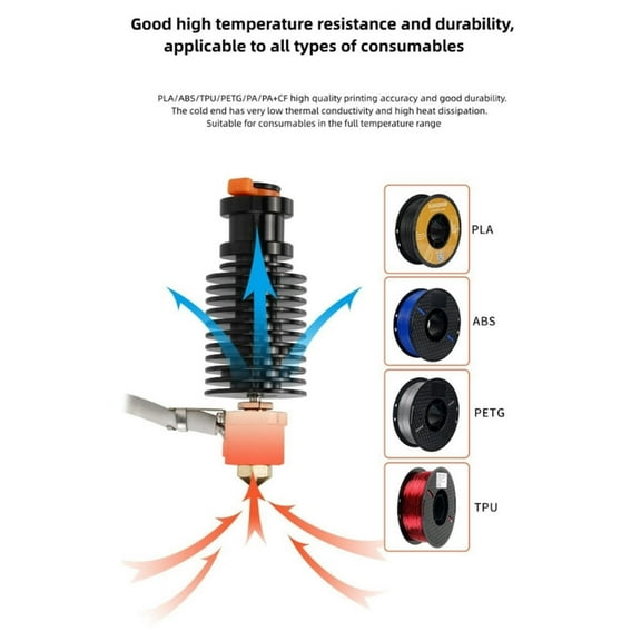 FOR 3D Printing CHC Ceramic Hotend Printhead l Nozzle Assembly for 2.4/3DPrinters