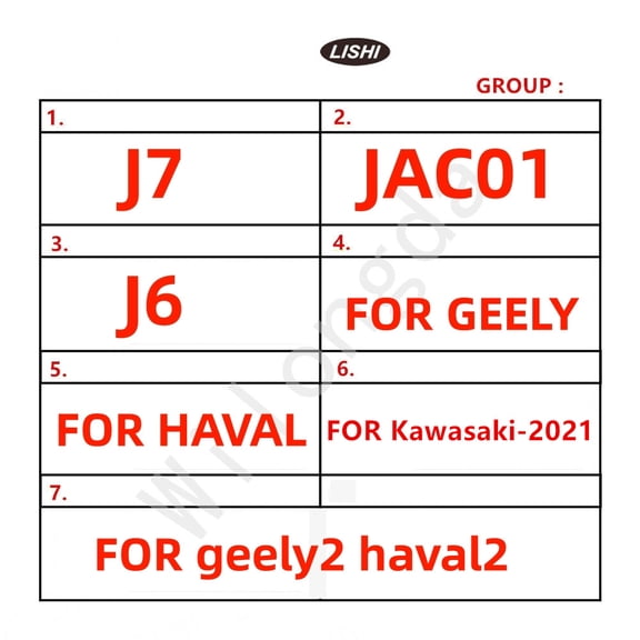 FOR Haval-VeShi-Havel 2 in 1
