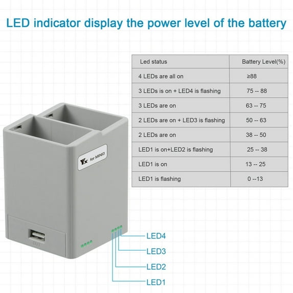 FOR Hub for Mini 3 Pro Two-Way Manager Quickly Power Bank ne Accessories with USB Cable