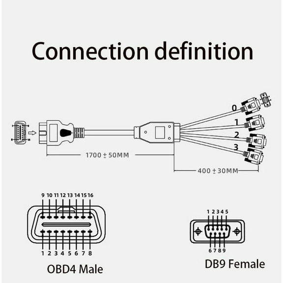 FOR OBD2 16 Pin Wiring Cord 1 Male to 4 DB9 Interface For RS232 OBD 2 Cable Diagnostic Tool Cable Serial Port RS232 Interface Cable
