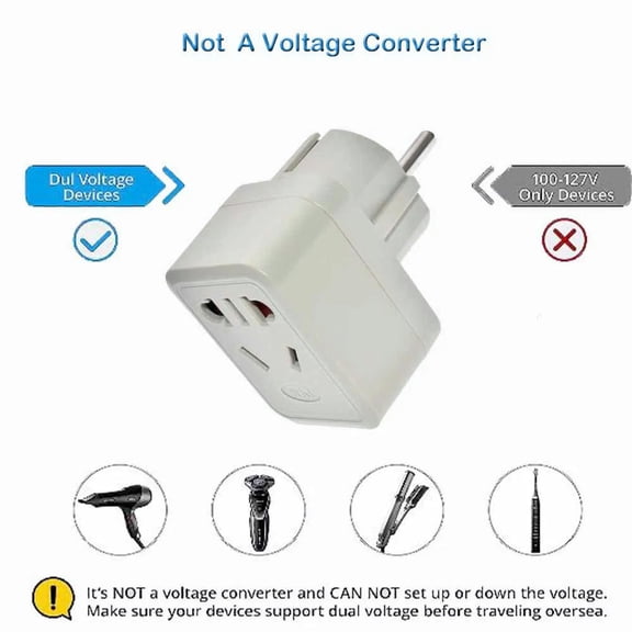 FOR Power Type E F with 2 Outlets EU Outlet for