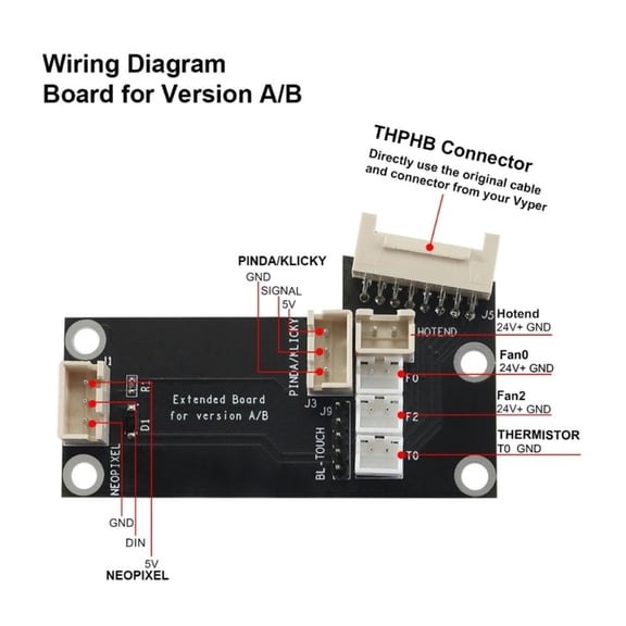 FOR Touch Board Connector for Various Probes;bl-Touch/3D-Touch Relieves Touch