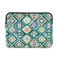 thumbnail image 1 of FORMRS 13-13.3 inch Laptop Sleeve Case Soft Carrying Quilted Computer Bag Cover, Green Geometric Flowers, 1 of 6