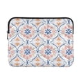 thumbnail image 1 of FORMRS 13"-13.3" Laptop Sleeve Protective Case Soft Carrying Quilted Computer Bag Cover, Pink Mosaic Pattern, 1 of 3