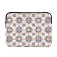 thumbnail image 1 of FORMRS 15-15.6 inch Laptop Sleeve Case Soft Carrying Quilted Computer Bag Cover, Blue Abstract Pattern, 1 of 7