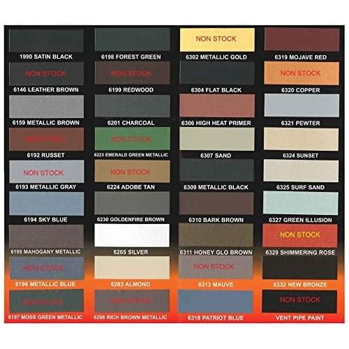 FORREST HiTemperature 1200 Deg. Stove And Fireplace Paint (Pewter