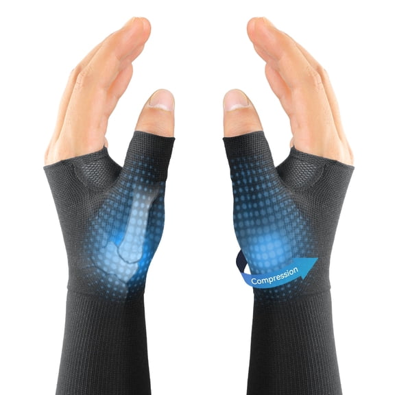 FORTEMOTUS CMC Thumb Support Sleeves, Wrist Compression Sleeves for CMC Arthritis, Tendonitis, Sprain, Right & Left Hand