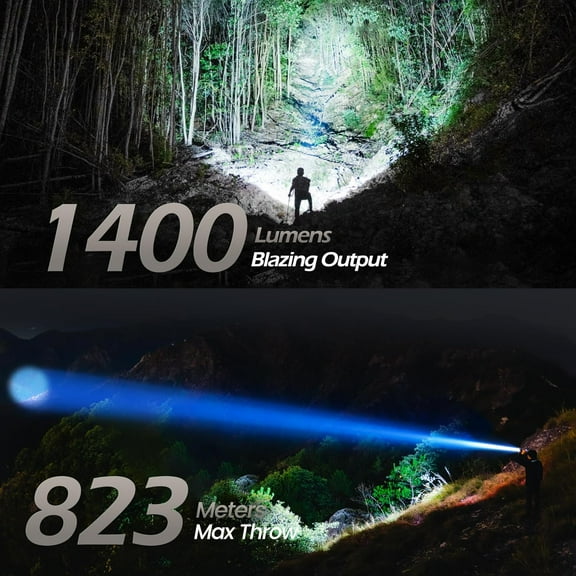 FORTO Compact Rechargeable Spotlight with Adjustable Focus, Handheld Spot Light with Stand, 823m Range, 3 Light Modes and LED Spot Lights Outdoor for Boating Hunting Camping Hiking