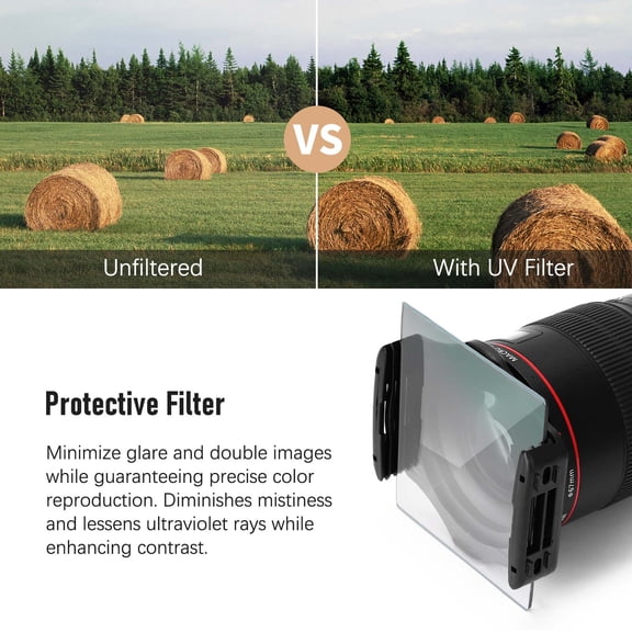 FOTGA 4mm Square UV Filter 4 x 5.65 Inches Ultra Slim HD Optical Glass Protective Lens Filter Multi Layer Coating for DSLR Cameras and Matte Box Systems Professional Photography Accessories
