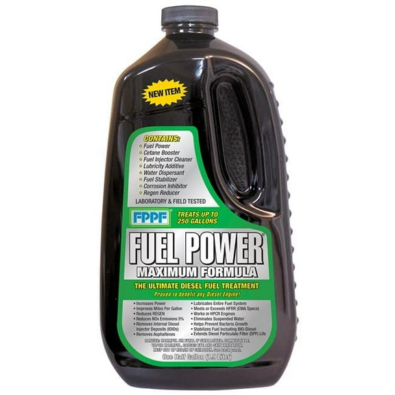 FPPF Fuel Power Maximum Formula