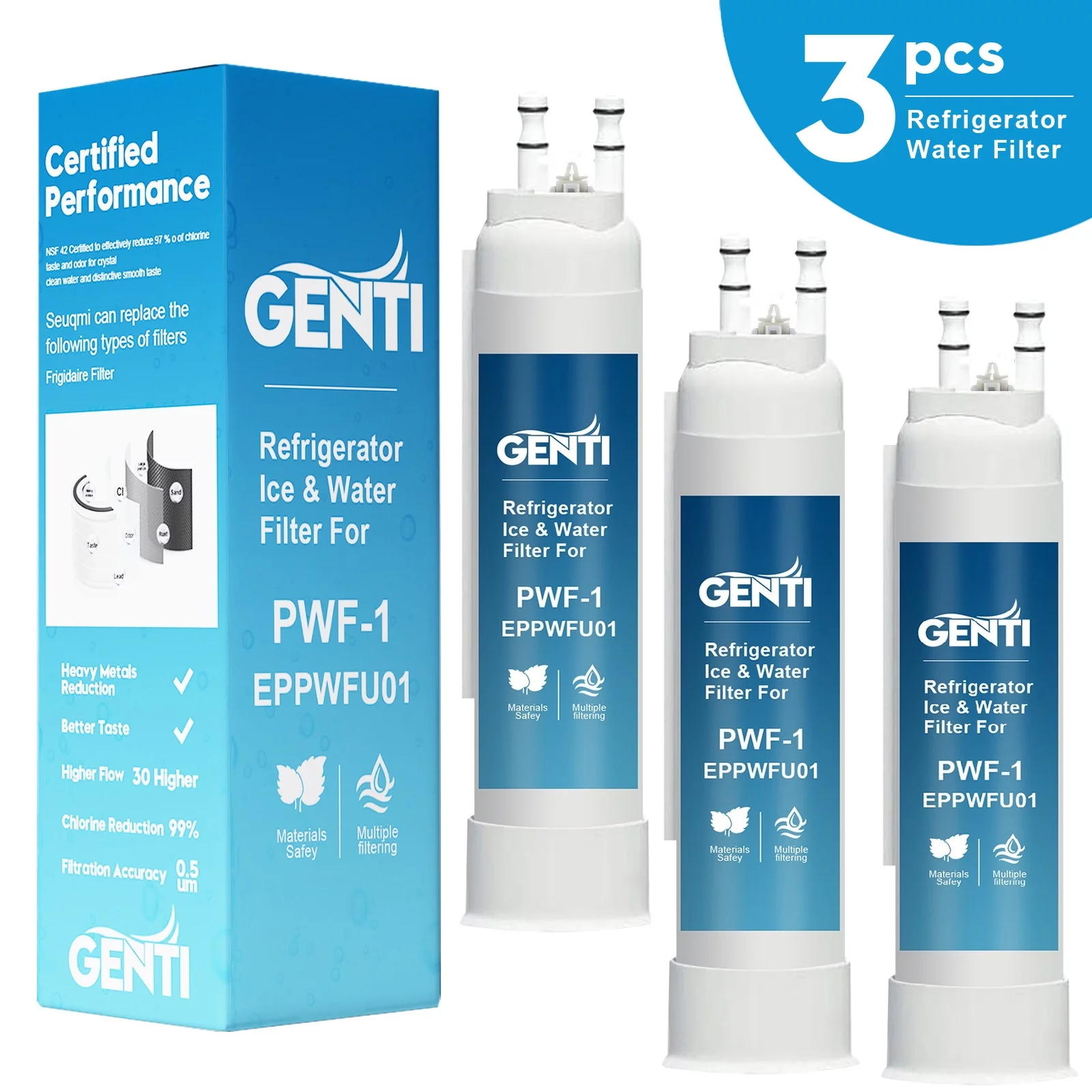 FPPWFU01 Water Filter Replacement Compatible with EPPWFU01