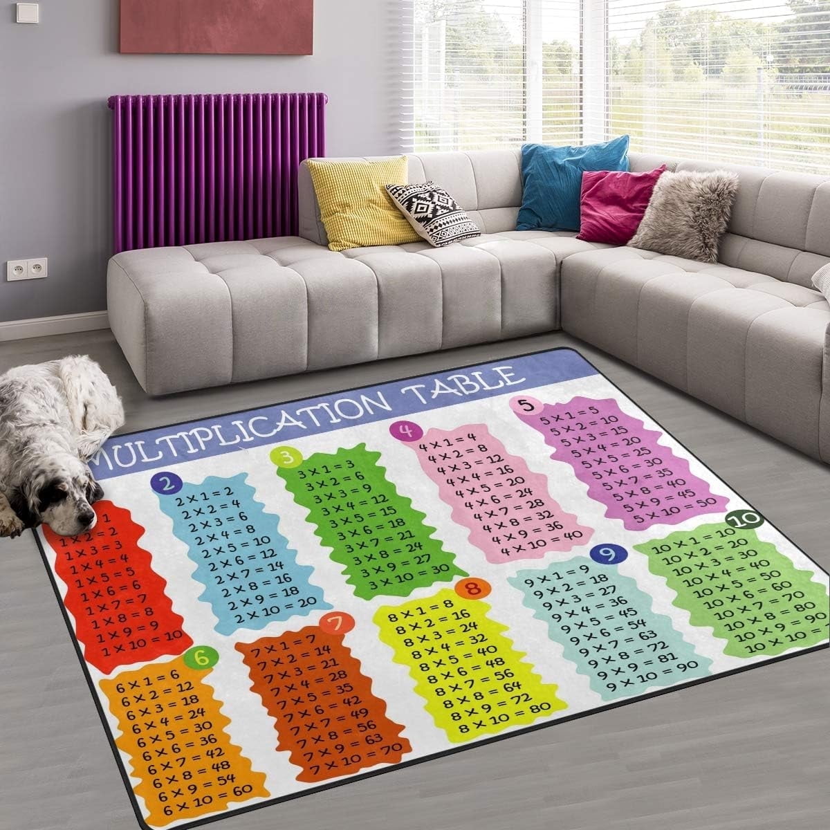 FREEAM Times Tables Galaxy Non Slip Area Rug for Living Dinning Room ...