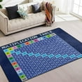 thumbnail image 1 of FREEAM Times Tables Non Slip Area Rug for Living Dinning Room Bedroom Kitchen, 4' x 5'(48 x 63 Inch), Multiplication Table Educational Nursery Rug Floor Carpet, 1 of 6