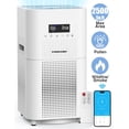 thumbnail image 1 of FRESHDEW Smart Air Purifier for Large Rooms up to 2500 Sq.ft, HEPA Air Purifiers for Pet Dander&Odor, Dust, Pollen, Wildfire/Smoke, AP401, White, 2026 New, 1 of 9
