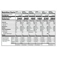 thumbnail image 1 of Frito Lay Snacks Variety Pack Mix 51 1/2 Oz 30 Count, 1 of 4