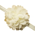 thumbnail image 1 of FRSASU Toddler Baby Girls Multiple Colors Hair Band Flowers Children Hair Accessories, 1 of 2