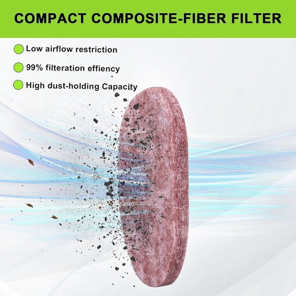 FS56RC Air Filter for S-TIHL FS 56 RC FS40C FS56 FS70 KM56RC FS40 KM56 FC56C FC70 FC56 FS50C FS70RC FS50 FS56C Trimmer Parts 4144-124-2800 W Fuel Hose Spark Plug