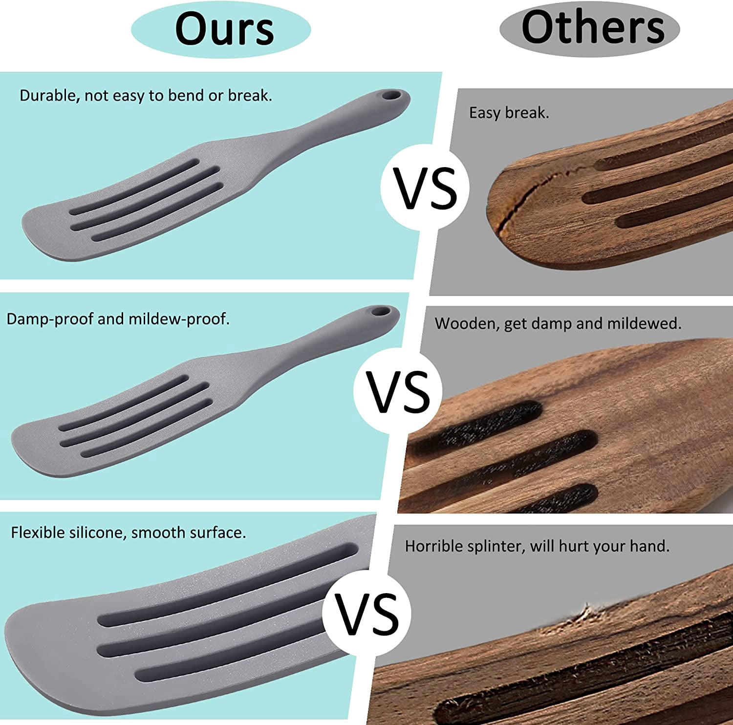 FUGEE-Silicone Spurtle Set, Silicone Spatula Set, Heat Resistant ...