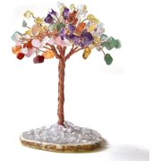 FULANDL 7 Chakra Tree of Life, Natural Crystals and Healing Stones, Positive Energy Spiritual Decoration, Home Office Desktop Decoration