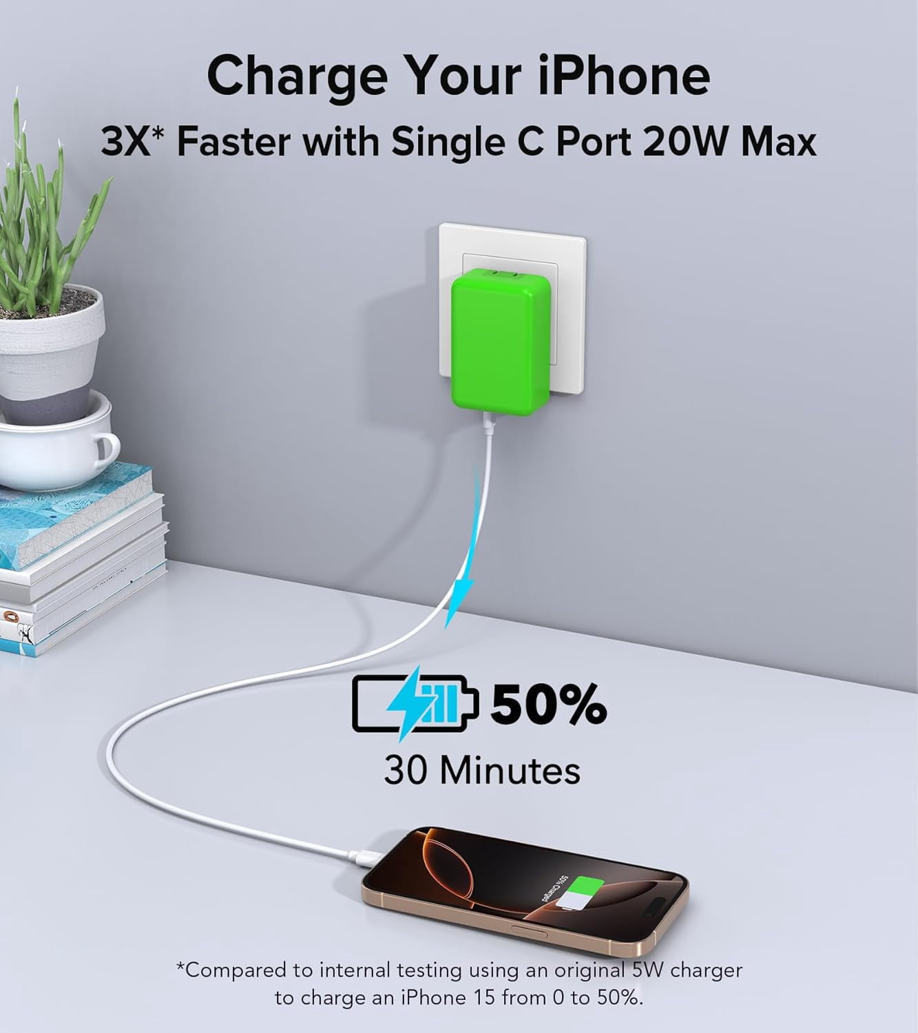 OKRAY 40W 4-Port Fast Charger Block - Flat Foldable Wall Plug With USB-C & USB-A For IPhone, Galaxy, Travel 4 thumbnail image