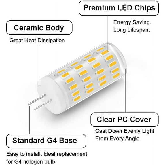 FUN-G4 LED Bulb 5W, 12V-24V 40W G4 Halogen Equivalent, Warm White 3000K, Non-Dimmable JC Type Bi-Pin Base Landscape Light,10-Pack