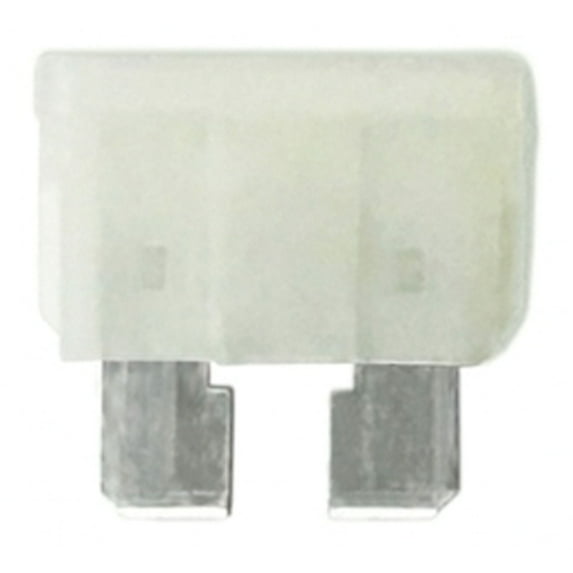 FUSE