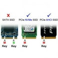 thumbnail image 1 of FVH Low Profile PCI-E 3.0 x1 Lane to M.2 NGFF M-Key SSD Nvme AHCI PCI Express Adapter Card, 1 of 7
