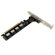 FVH PCI-Express 4.0 PCIE 16x Detachable to Four Oculink SFF-8612 SFF-8611 Internal VROC Raid0 Adapter for U.2 SSD eGPU External Graphics Card Dock