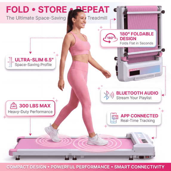 FYC Under Desk Walking Pad, 180° Foldable Treadmill for Home Office, 2.5HP Quiet Brushless Motor 0.5-4MPH 300LBS Capacity, Compact Design for Small Space, App Control & Bluetooth Speaker (Pink)