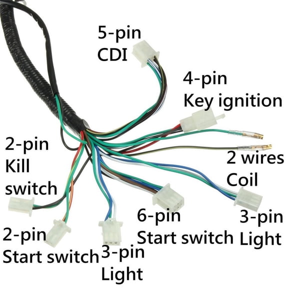 FYUU Wiring Cable Harness For 50cc 70cc 90cc 110cc Chinese Electric Quad Pit ATV Bike