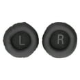 thumbnail image 1 of FYZ‑200 55mm Round Earpads Ear Cushion Replacement with L R Sign for Headphone Headset, 1 of 8