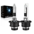 thumbnail image 1 of FZPJJNB For LEXUS GS300 1998-2004 2PCS D2R Xenon HID Headlight Bulbs Low Beam 6000K, 1 of 8
