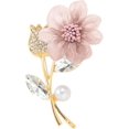thumbnail image 1 of Fabric Flower Brooches for Women Elegant Flowers Pins for Clothes Floral Brooch Dainty Lapel Pin Accessories Pearl Crystal Corsage Cocktail Party Ceremony Banquet Decoration Fashion Jewelry, 1 of 12