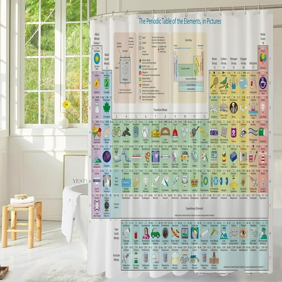 Fabric RosieLily Periodic Table Shower Curtains,Science Shower Curtains, Educational Bathroom Curtain, Funny Waterproof Bathroom Curtain, 72X72 inches