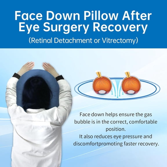 Face Down Pillow After Eye Surgery - BBL Recovery Headrest for Sleeping - Prone Massage Pillows for Vitrectomy, Blue