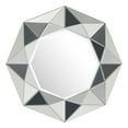 thumbnail image 1 of Facet Mirror, 1 of 2