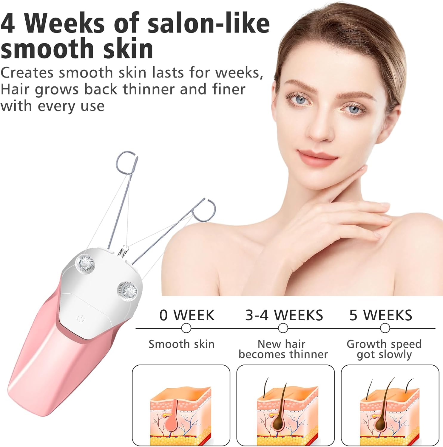 Facial Threading Hair Removal for Women, USB Rechargeable Electric Hair Removal Device - Threading Epilator Face Razors for Women, Chin, Lip, Arms, Legs, Cotton Thread & Pearl Powder Included