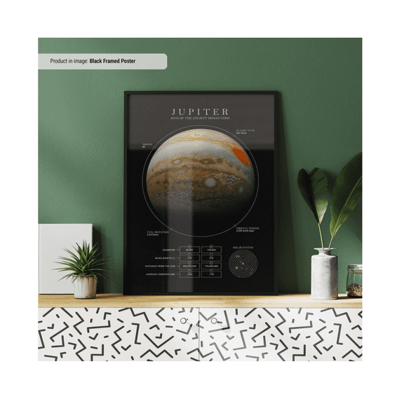Facts About Jupiter Poster Space Posters Jupiter Infographic Space Wall Art Space Poster Space Decor Jupiter Poster