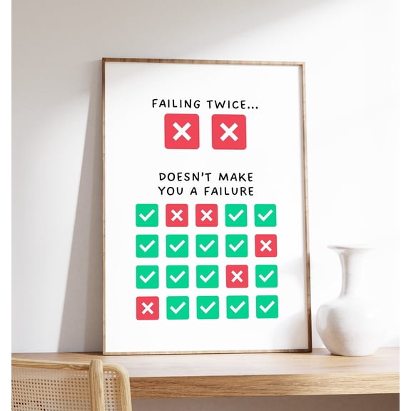 Failure Poster, Resilience And Self-Improvement, Growth Mindset, Motivational Decor, Goal-Setting Art, Wall Art, Modern Wall Decor, 8x12 UNFRAMED