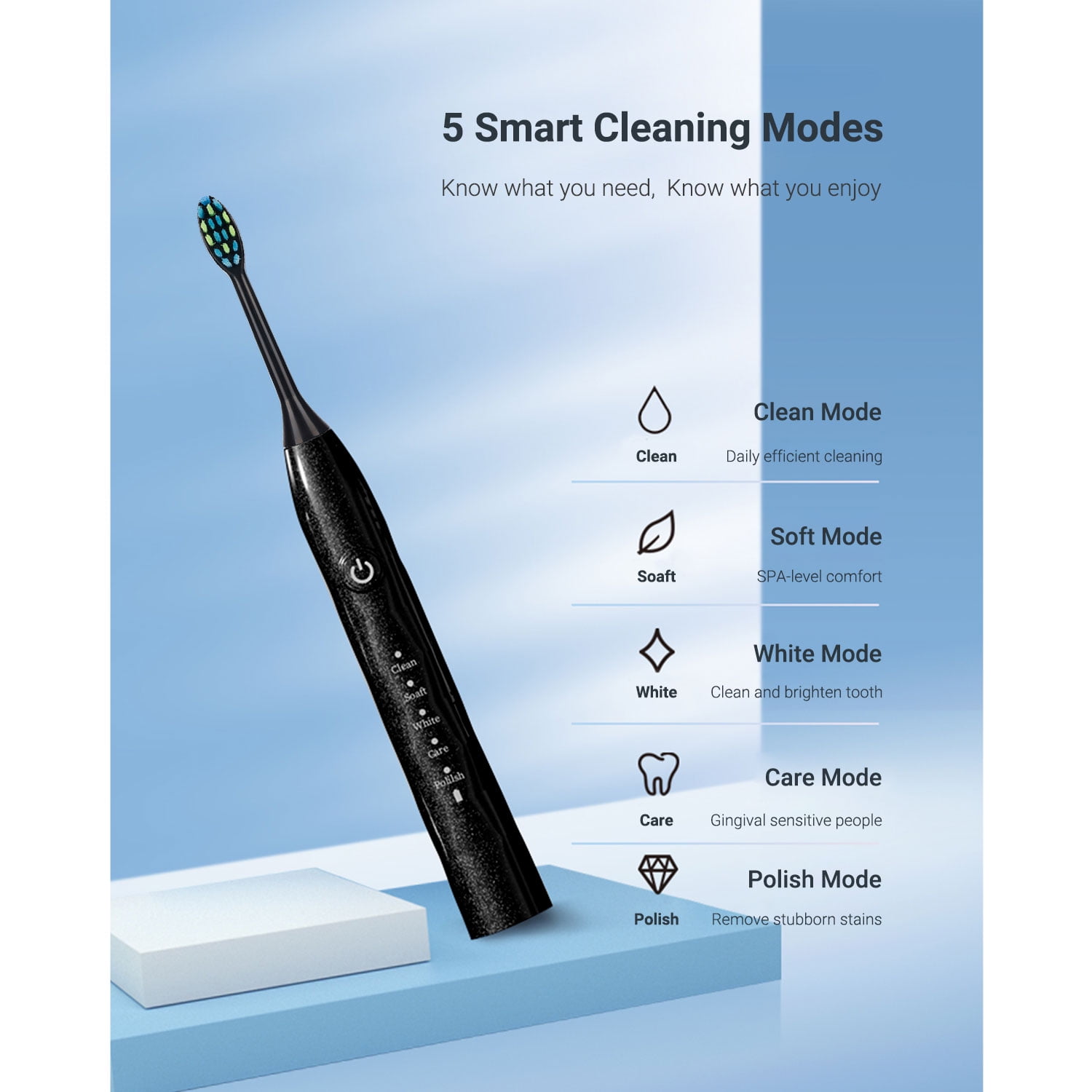 Fairywill Ultrasonic Electric Toothbrushes, Rechargeable Toothbrush for