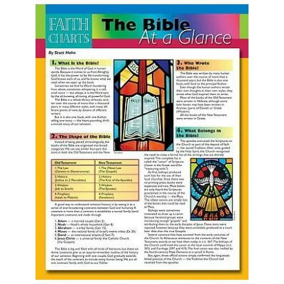 Faith Charts: The Bible at a Glance (Other)